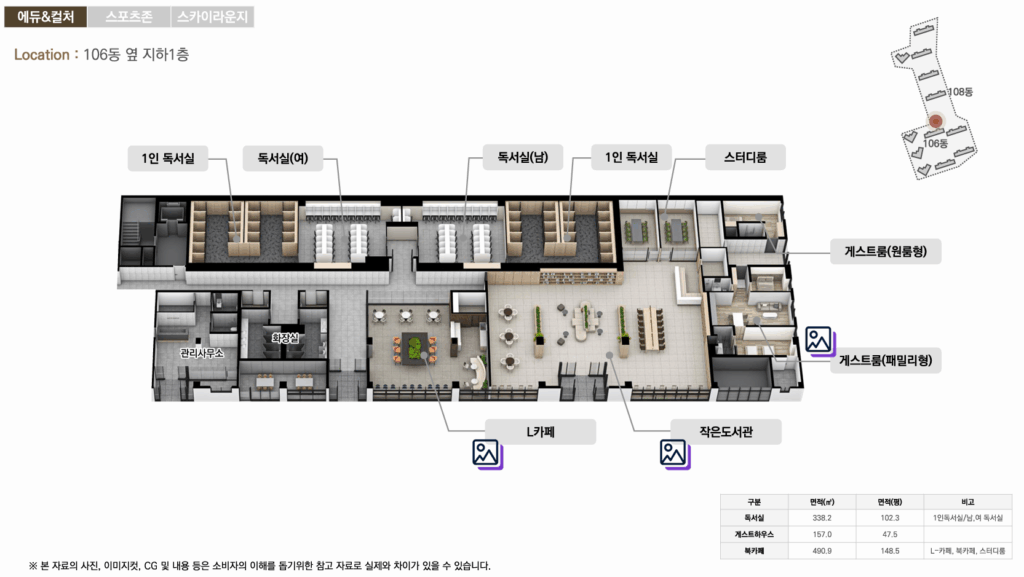 커뮤니티 시설 1 중앙공원 롯데캐슬 1-1블럭 커뮤니티 시설