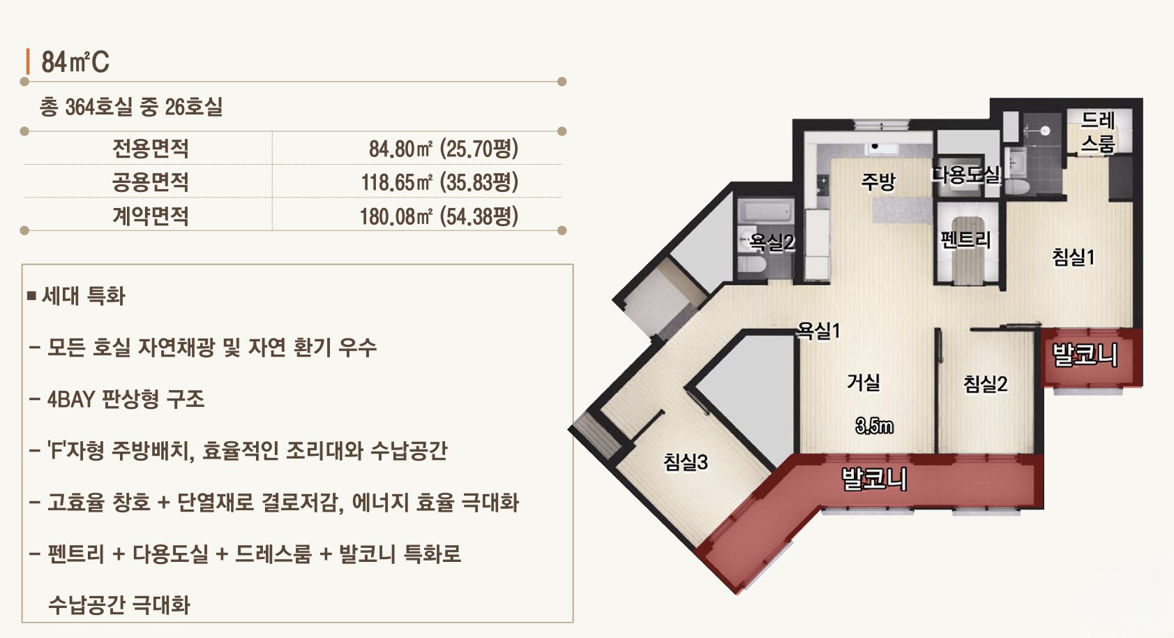 대전 도안 상떼빌 센트럴시티 84c타입