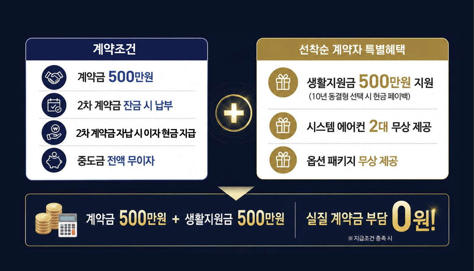 광천 승원팰리체 더테라스 선착순 계약